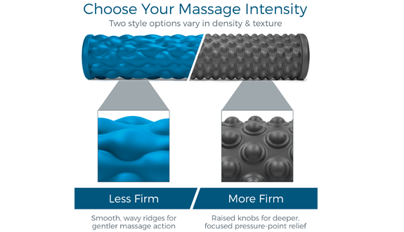 Massage Foam Roller