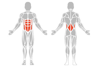 Core Strengthening